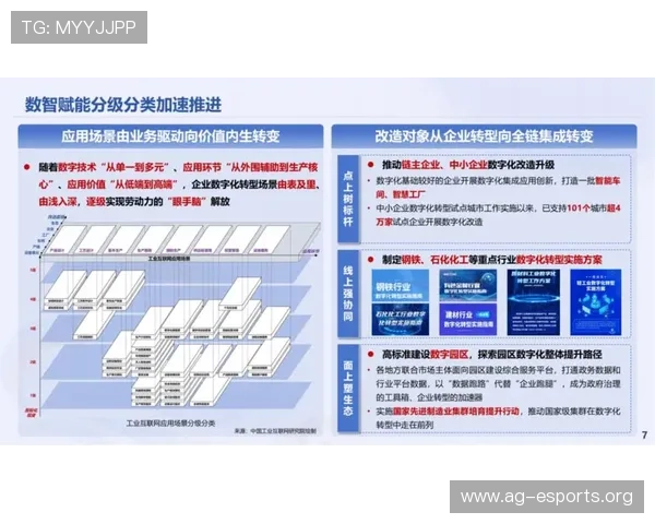 BBIN国际视讯平台的技术优势与创新发展推动行业持续繁荣