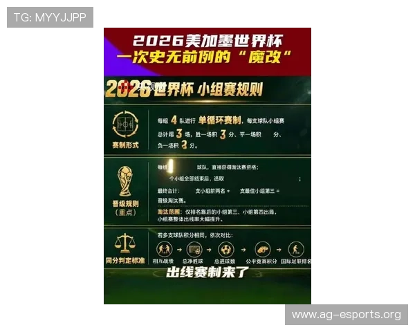 2026世界杯直播中文指南：如何在线观看比赛直播及实时比分更新方法